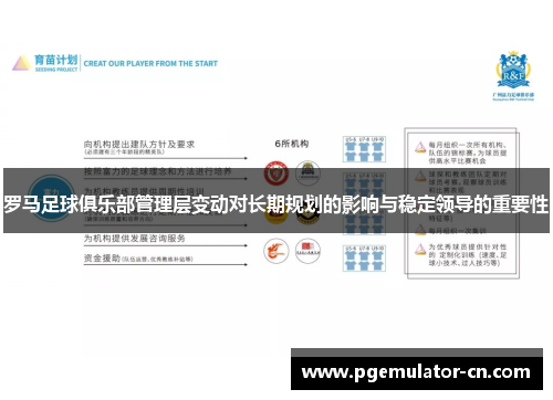 罗马足球俱乐部管理层变动对长期规划的影响与稳定领导的重要性