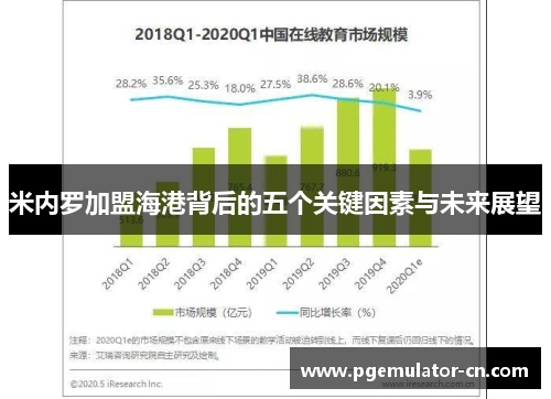米内罗加盟海港背后的五个关键因素与未来展望