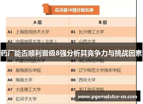 药厂能否顺利晋级8强分析其竞争力与挑战因素