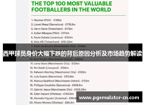 西甲球员身价大幅下跌的背后原因分析及市场趋势解读