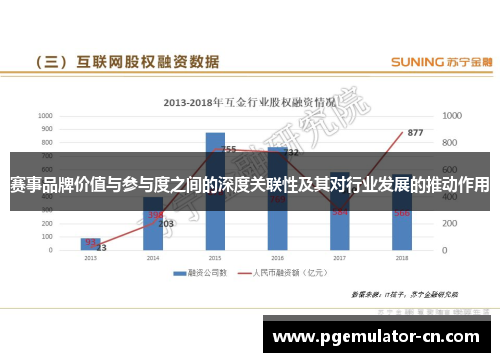 赛事品牌价值与参与度之间的深度关联性及其对行业发展的推动作用